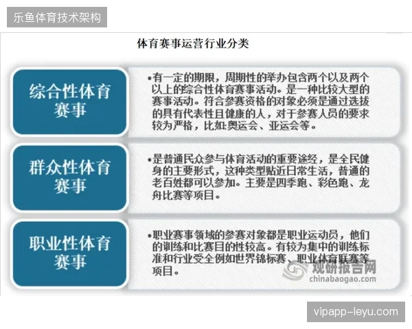 职业赛事商业运营体系纠偏以单一曝光总量评价赞助效果的旧惯性